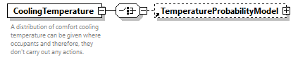 obXML_v1.3.4_p25.png
