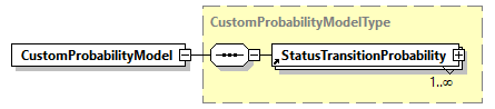 obXML_v1.3.4_p29.png