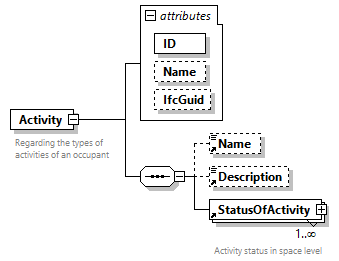 obXML_v1.3.4_p3.png