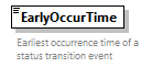 obXML_v1.3.4_p35.png
