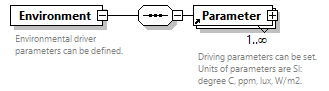 obXML_v1.3.4_p40.png