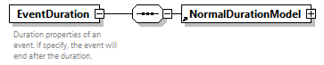 obXML_v1.3.4_p42.png