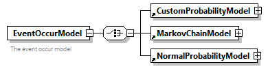obXML_v1.3.4_p43.png