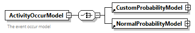 obXML_v1.3.4_p5.png