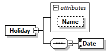 obXML_v1.3.4_p50.png