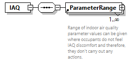 obXML_v1.3.4_p54.png