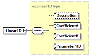 obXML_v1.3.4_p64.png