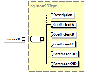 obXML_v1.3.4_p65.png