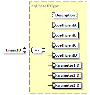 obXML_v1.3.4_p66.png