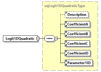 obXML_v1.3.4_p68.png