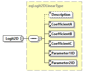 obXML_v1.3.4_p69.png