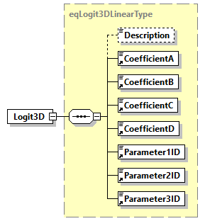 obXML_v1.3.4_p70.png