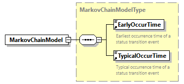 obXML_v1.3.4_p73.png