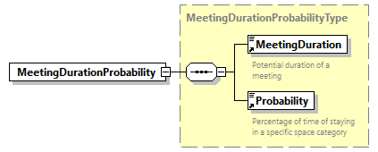 obXML_v1.3.4_p78.png