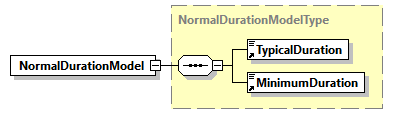 obXML_v1.3.4_p87.png