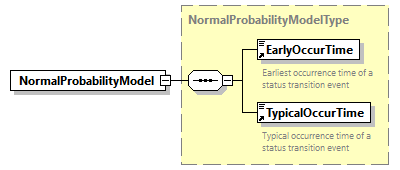 obXML_v1.3.4_p88.png