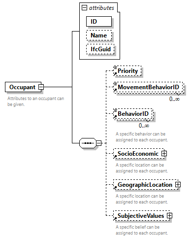 obXML_v1.3.4_p89.png