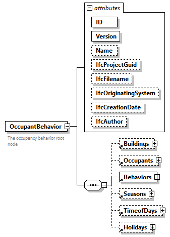 obXML_v1.3.4_p90.png