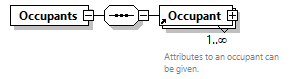 obXML_v1.3.4_p92.png