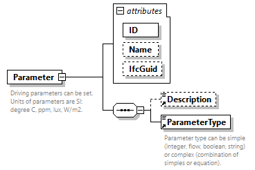 obXML_v1.3.4_p94.png