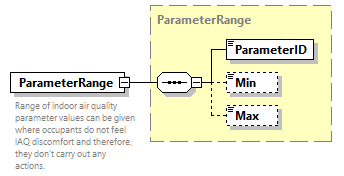obXML_v1.3.4_p98.png