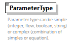 obXML_v1.3.4_p99.png